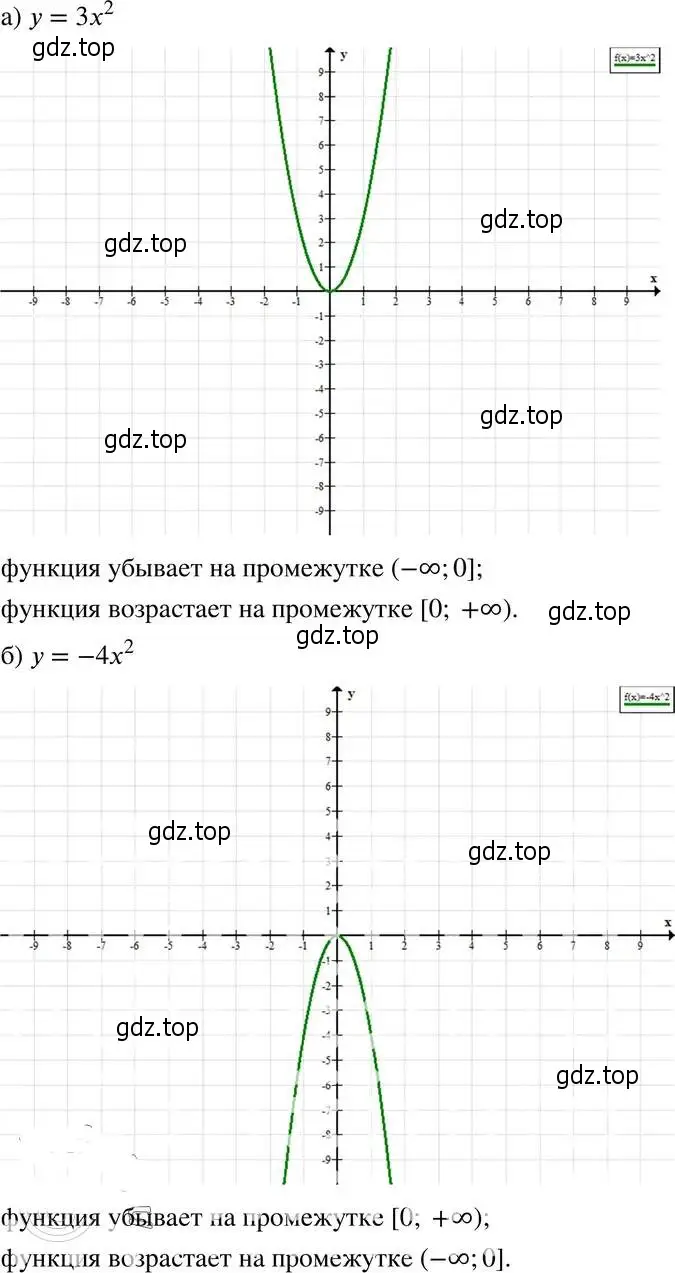 Решение 4. номер 19.4 (17.4) (страница 101) гдз по алгебре 8 класс Мордкович, Александрова, задачник 2 часть