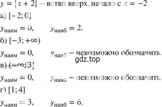 Решение 4. номер 21.21 (19.21) (страница 124) гдз по алгебре 8 класс Мордкович, Александрова, задачник 2 часть