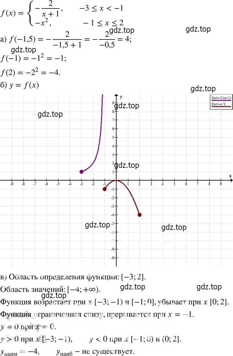 Решение 4. номер 21.34 (19.34) (страница 125) гдз по алгебре 8 класс Мордкович, Александрова, задачник 2 часть