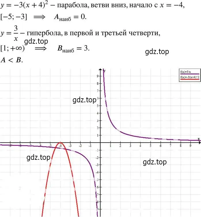 Решение 4. номер 21.42 (19.42) (страница 126) гдз по алгебре 8 класс Мордкович, Александрова, задачник 2 часть