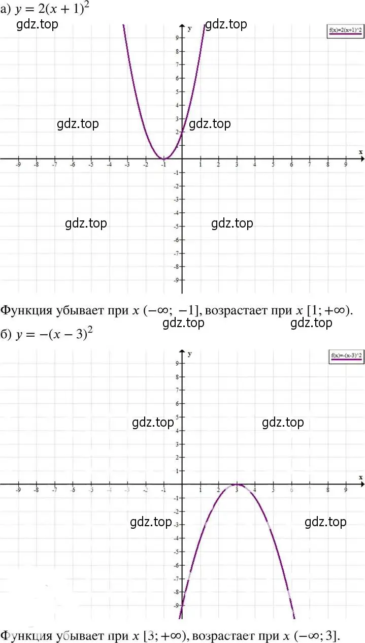 Решение 4. номер 21.7 (19.7) (страница 120) гдз по алгебре 8 класс Мордкович, Александрова, задачник 2 часть