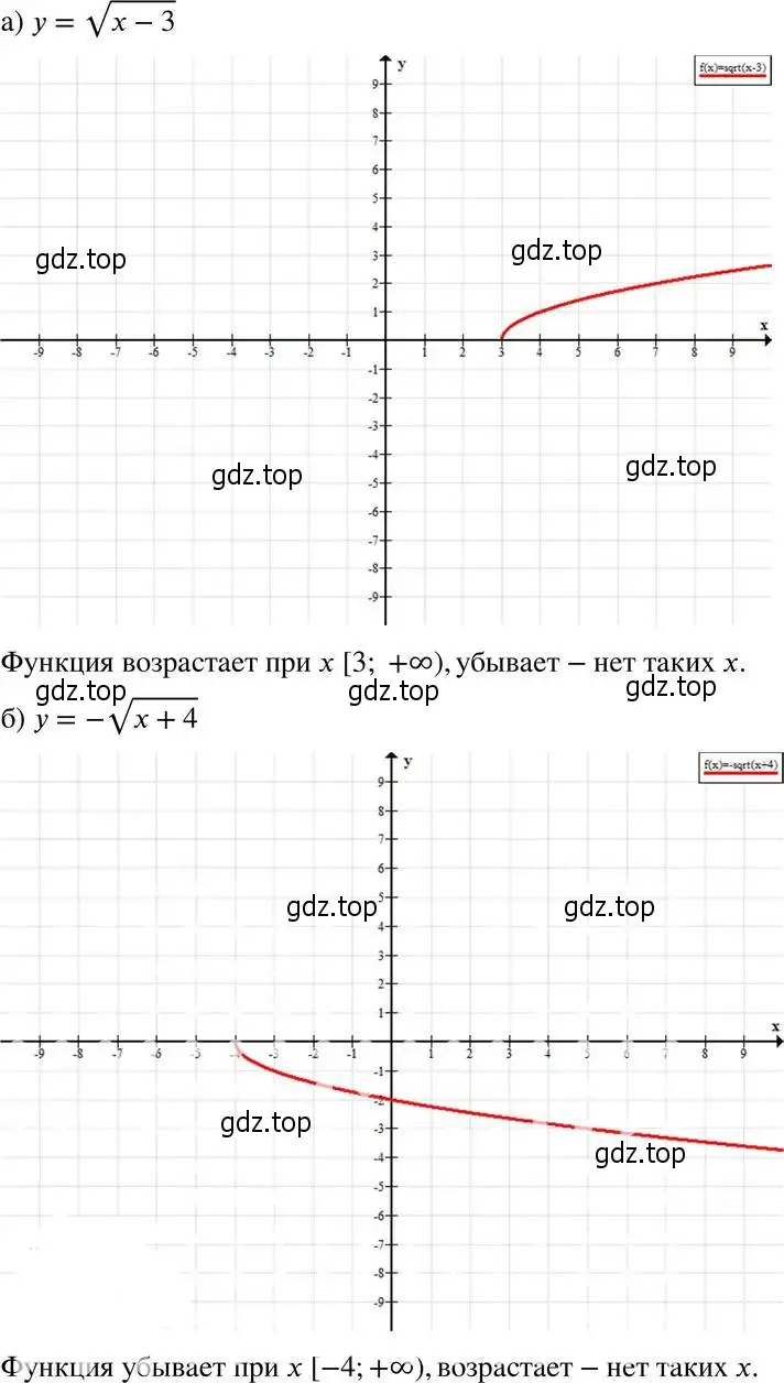 Решение 4. номер 21.9 (19.9) (страница 120) гдз по алгебре 8 класс Мордкович, Александрова, задачник 2 часть