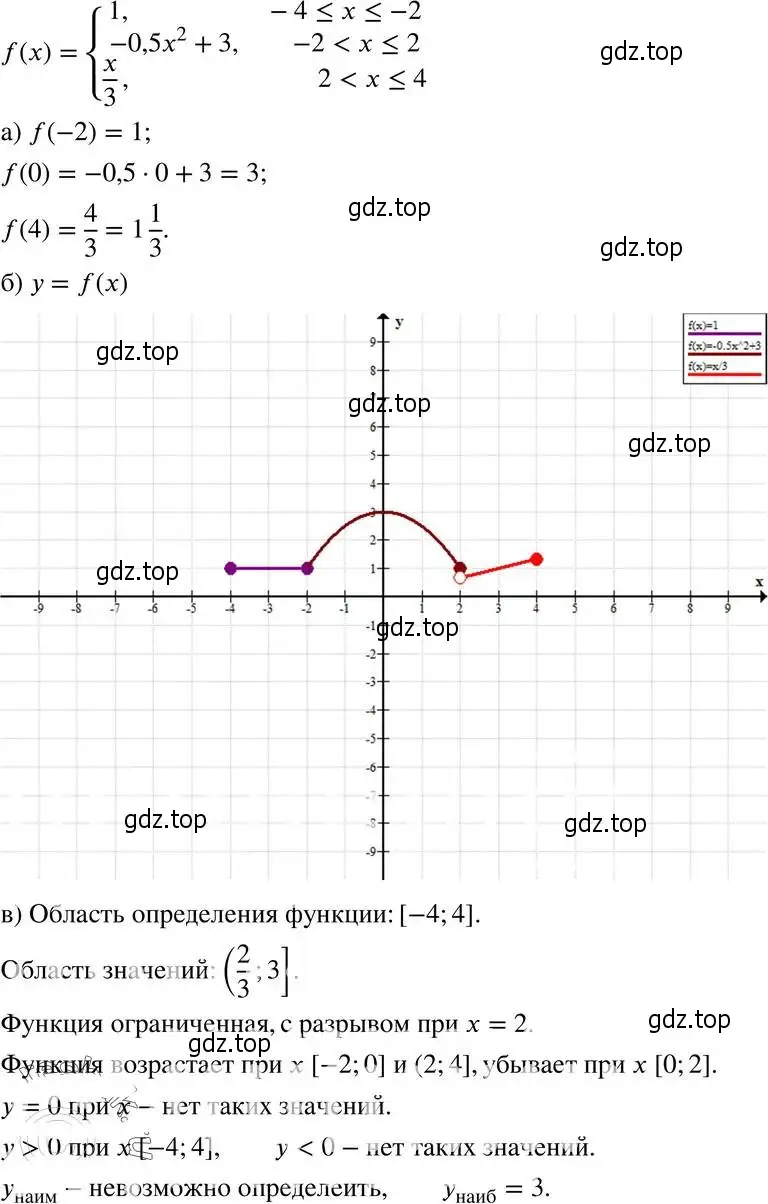 Решение 4. номер 22.39 (20.39) (страница 136) гдз по алгебре 8 класс Мордкович, Александрова, задачник 2 часть