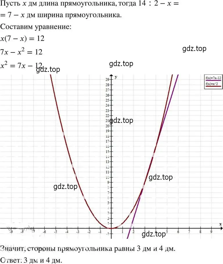 Решение 4. номер 25.10 (23.10) (страница 151) гдз по алгебре 8 класс Мордкович, Александрова, задачник 2 часть