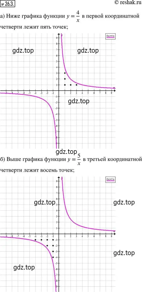 Решение 4. номер 26.3 (страница 152) гдз по алгебре 8 класс Мордкович, Александрова, задачник 2 часть