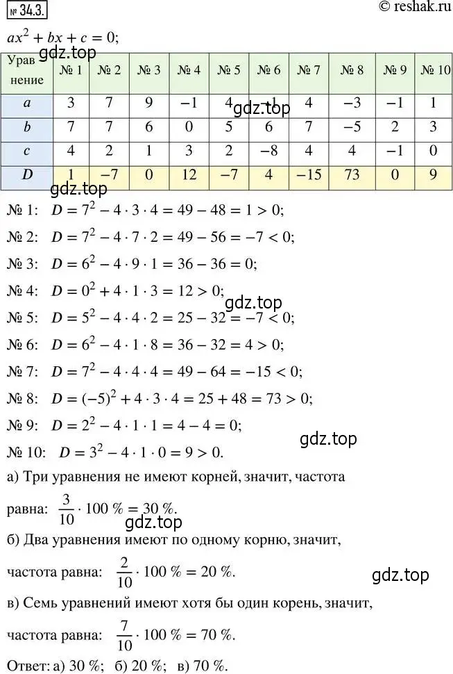 Решение 4. номер 34.3 (страница 190) гдз по алгебре 8 класс Мордкович, Александрова, задачник 2 часть