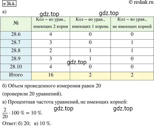 Решение 4. номер 34.4 (страница 190) гдз по алгебре 8 класс Мордкович, Александрова, задачник 2 часть