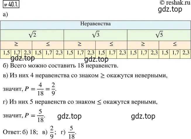 Решение 4. номер 40.1 (страница 213) гдз по алгебре 8 класс Мордкович, Александрова, задачник 2 часть