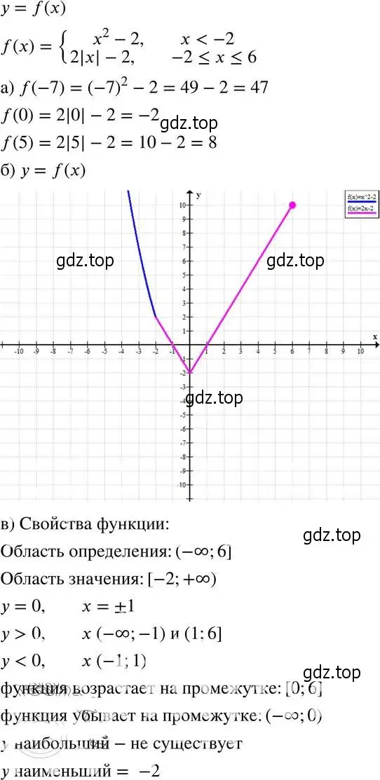 Решение 4. номер 6 (страница 216) гдз по алгебре 8 класс Мордкович, Александрова, задачник 2 часть