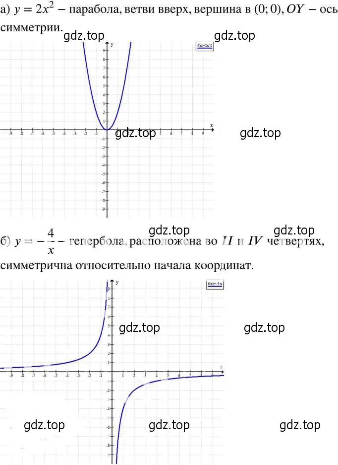 Решение 4. номер 1 (страница 217) гдз по алгебре 8 класс Мордкович, Александрова, задачник 2 часть