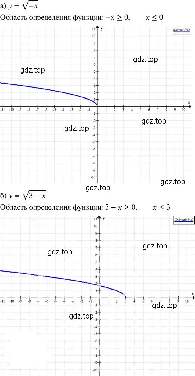 Решение 4. номер 38 (страница 224) гдз по алгебре 8 класс Мордкович, Александрова, задачник 2 часть