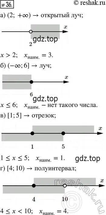 Решение 4. номер 36 (страница 7) гдз по алгебре 8 класс Мордкович, Александрова, задачник 2 часть