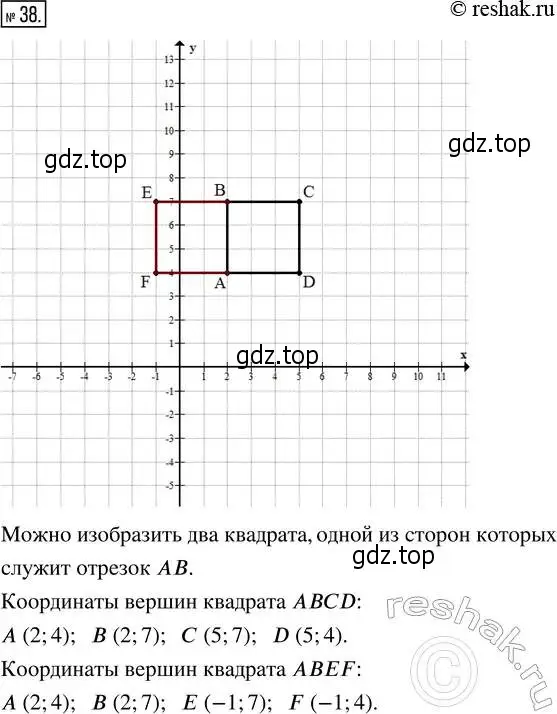 Решение 4. номер 38 (страница 7) гдз по алгебре 8 класс Мордкович, Александрова, задачник 2 часть