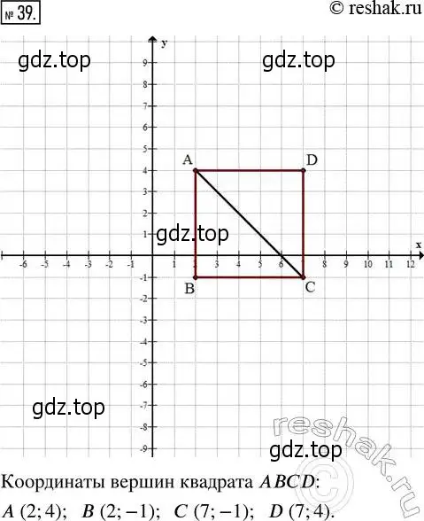 Решение 4. номер 39 (страница 7) гдз по алгебре 8 класс Мордкович, Александрова, задачник 2 часть