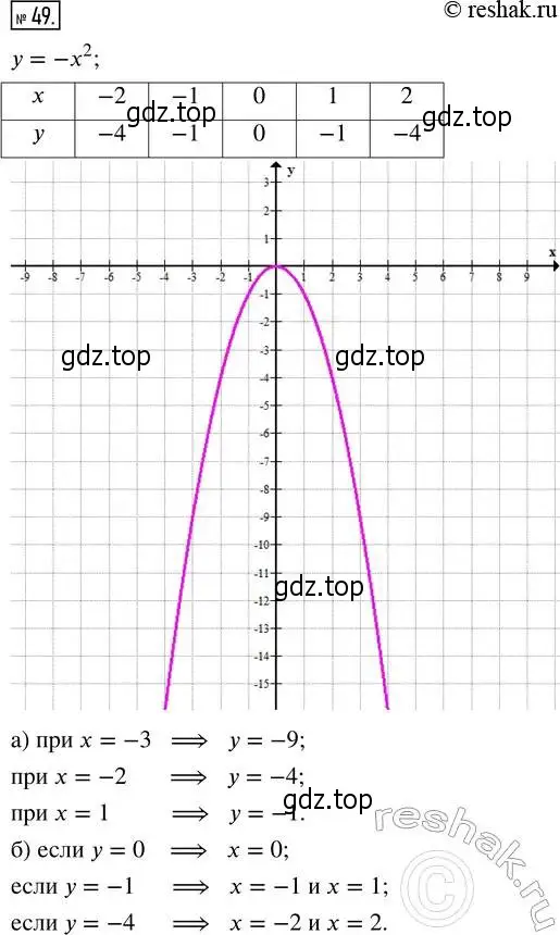 Решение 4. номер 49 (страница 9) гдз по алгебре 8 класс Мордкович, Александрова, задачник 2 часть