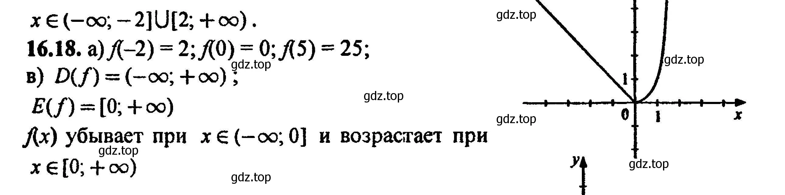 Решение 5. номер 17.18 (16.18) (страница 94) гдз по алгебре 8 класс Мордкович, Александрова, задачник 2 часть