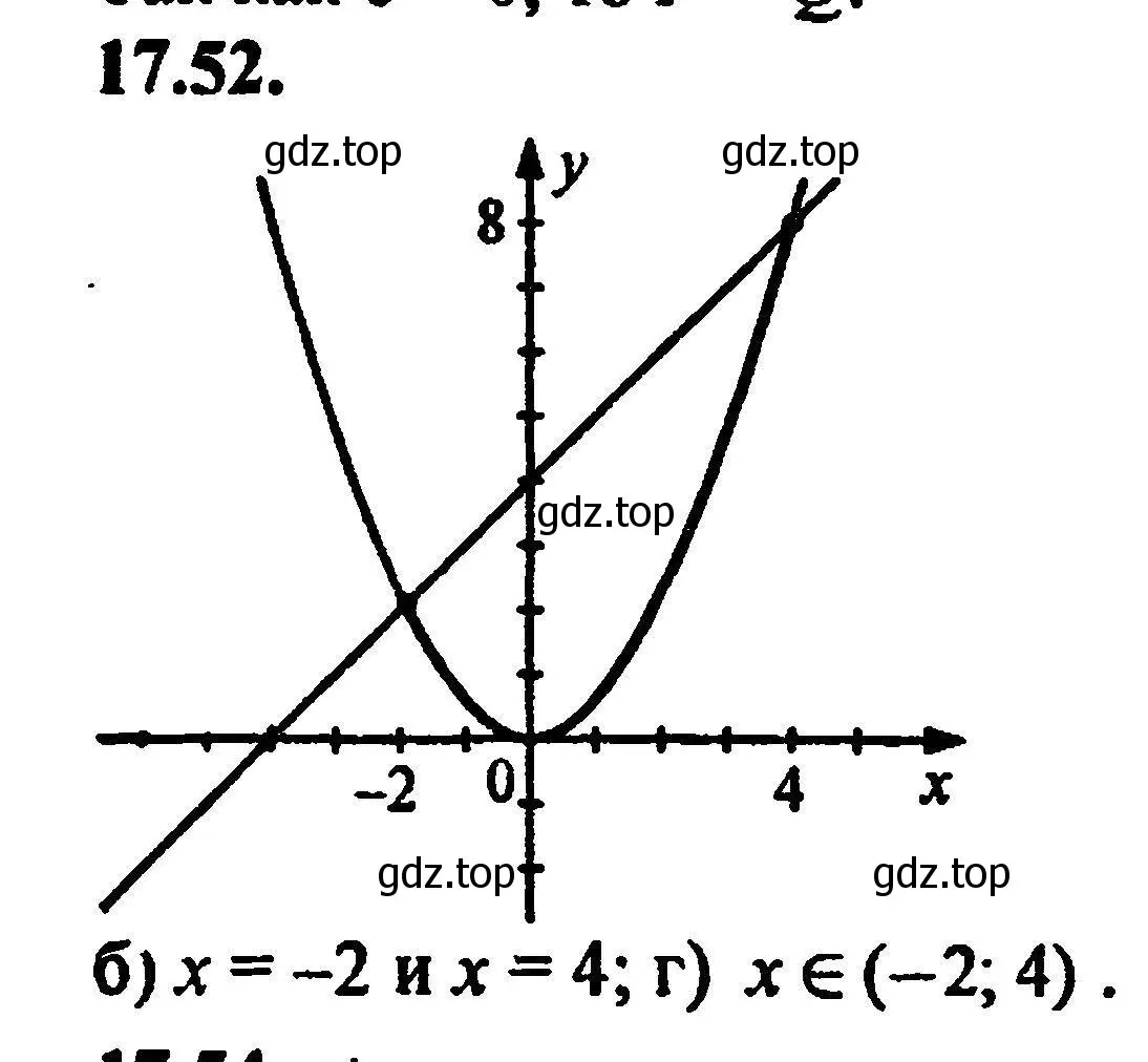 Решение 5. номер 19.52 (17.52) (страница 111) гдз по алгебре 8 класс Мордкович, Александрова, задачник 2 часть