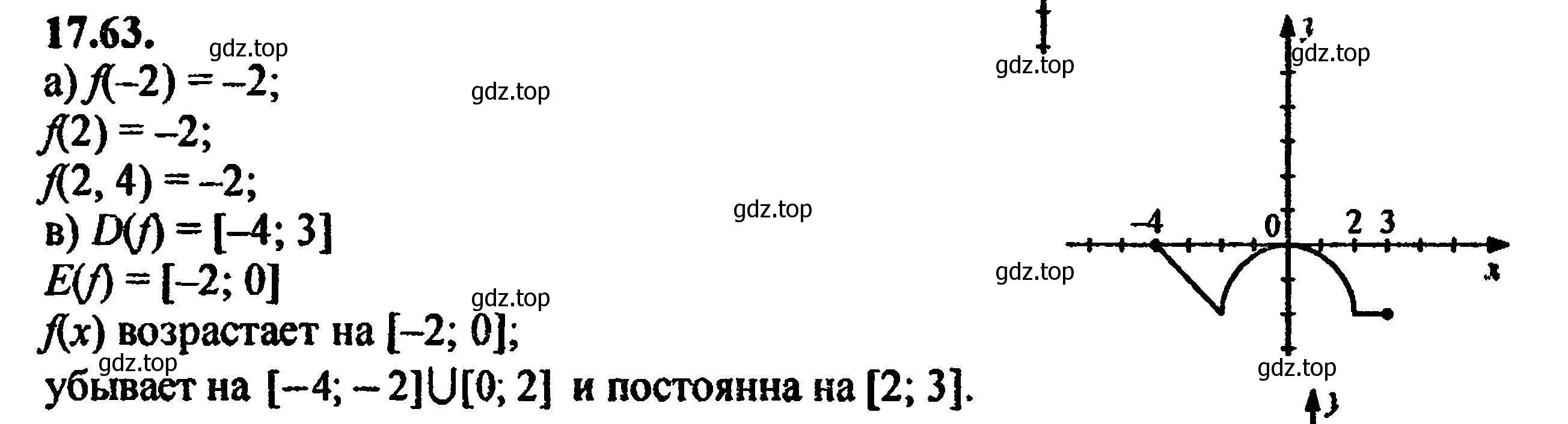 Решение 5. номер 19.63 (17.63) (страница 112) гдз по алгебре 8 класс Мордкович, Александрова, задачник 2 часть