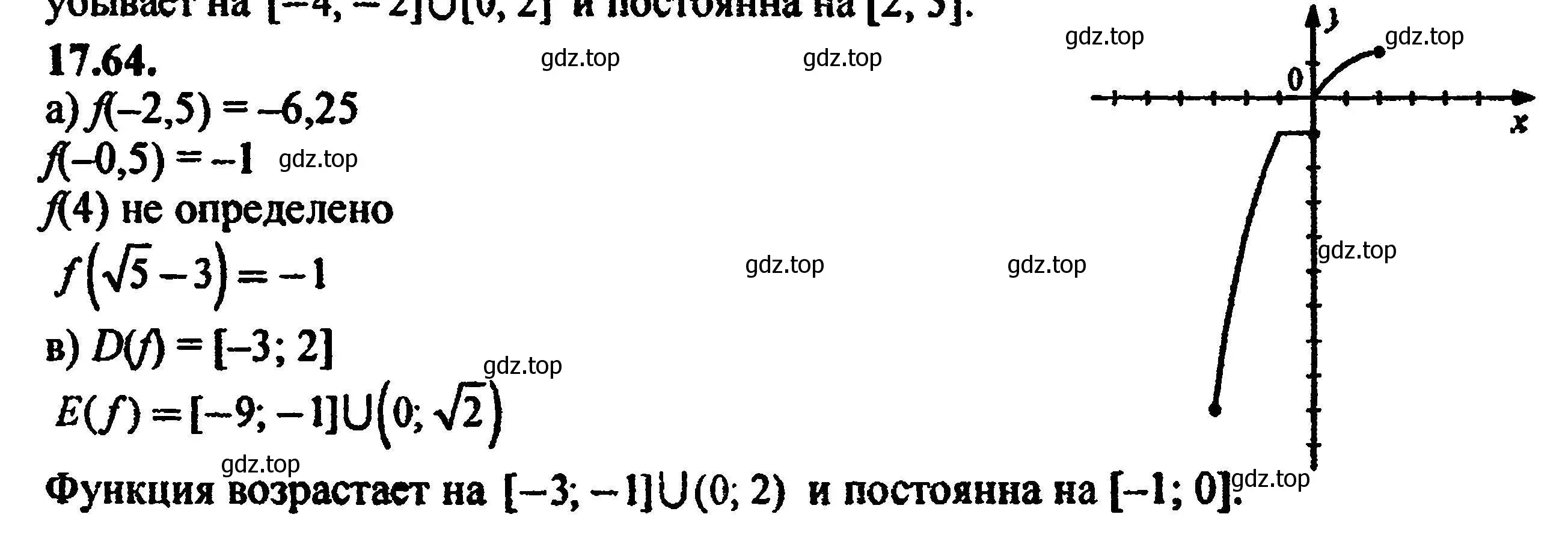 Решение 5. номер 19.64 (17.64) (страница 112) гдз по алгебре 8 класс Мордкович, Александрова, задачник 2 часть