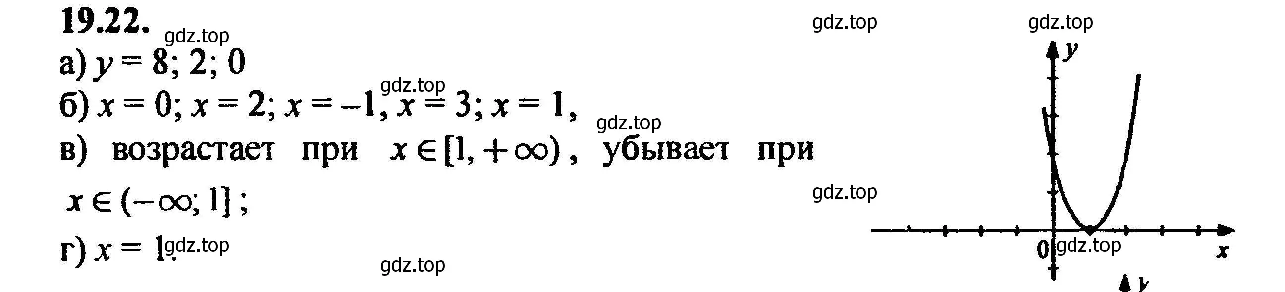 Решение 5. номер 21.22 (19.22) (страница 124) гдз по алгебре 8 класс Мордкович, Александрова, задачник 2 часть