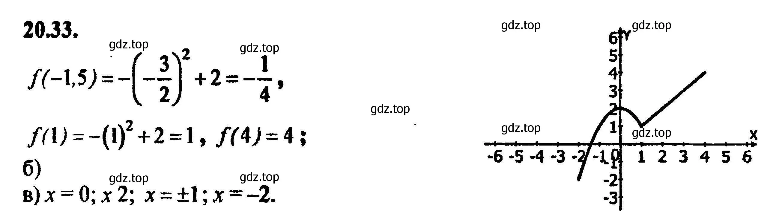 Решение 5. номер 22.33 (20.33) (страница 135) гдз по алгебре 8 класс Мордкович, Александрова, задачник 2 часть