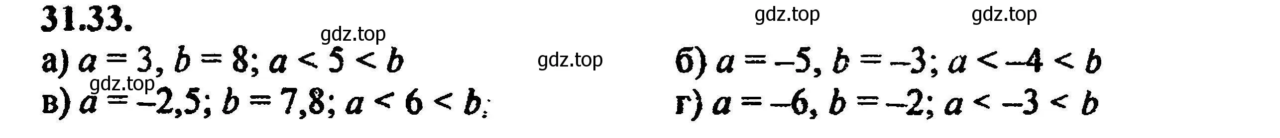 Решение 5. номер 35.33 (31.33) (страница 197) гдз по алгебре 8 класс Мордкович, Александрова, задачник 2 часть