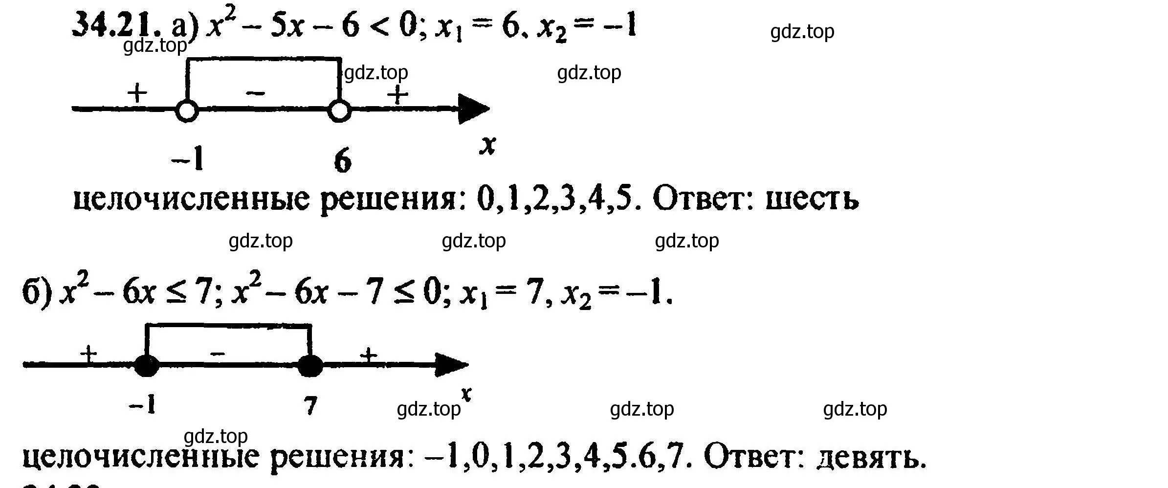 Решение 5. номер 37.21 (34.21) (страница 207) гдз по алгебре 8 класс Мордкович, Александрова, задачник 2 часть