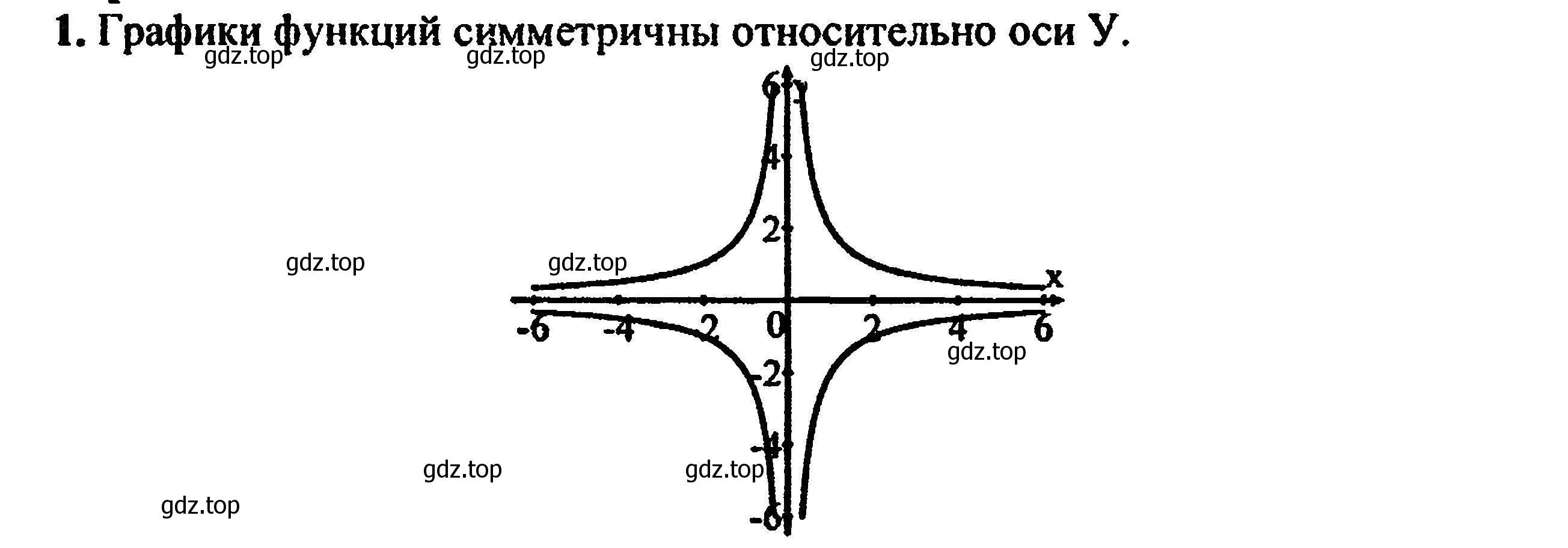 Решение 5. номер 1 (страница 154) гдз по алгебре 8 класс Мордкович, Александрова, задачник 2 часть