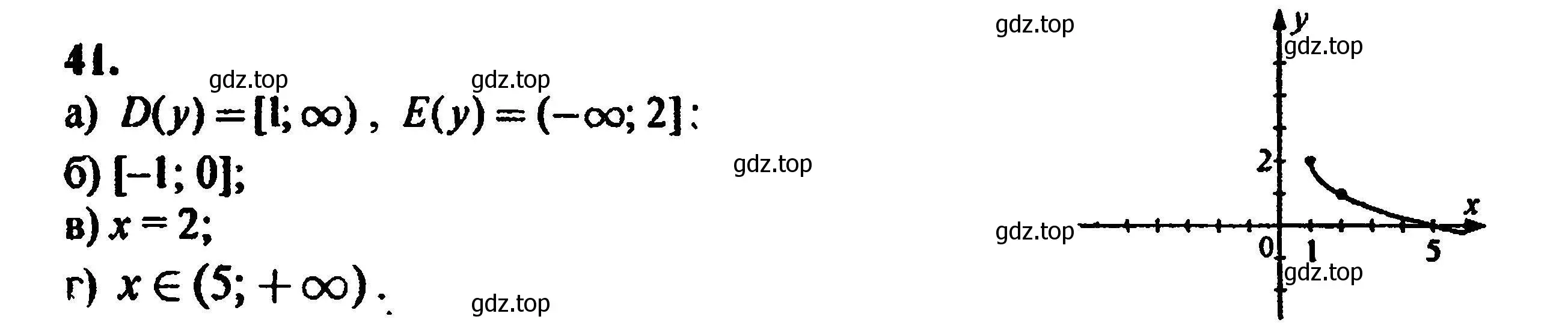 Решение 5. номер 41 (страница 224) гдз по алгебре 8 класс Мордкович, Александрова, задачник 2 часть