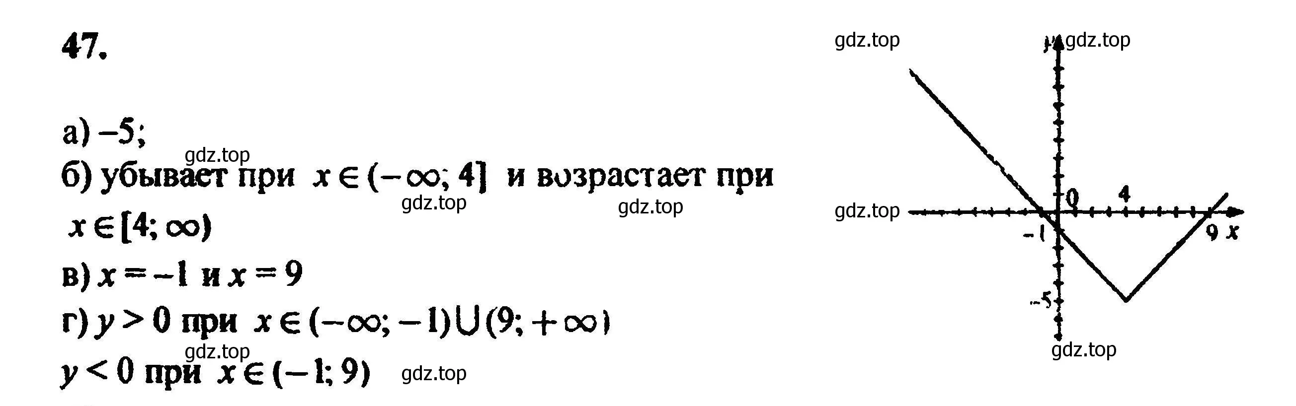 Решение 5. номер 47 (страница 225) гдз по алгебре 8 класс Мордкович, Александрова, задачник 2 часть