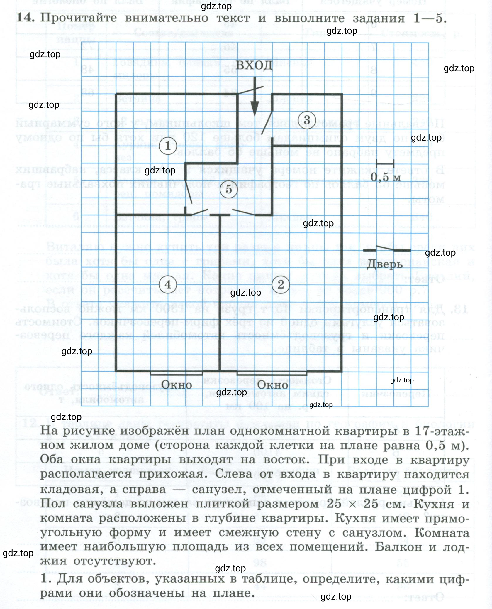 Условие номер 14 (страница 26) гдз по алгебре 9 класс Крайнева, Миндюк, рабочая тетрадь 1 часть