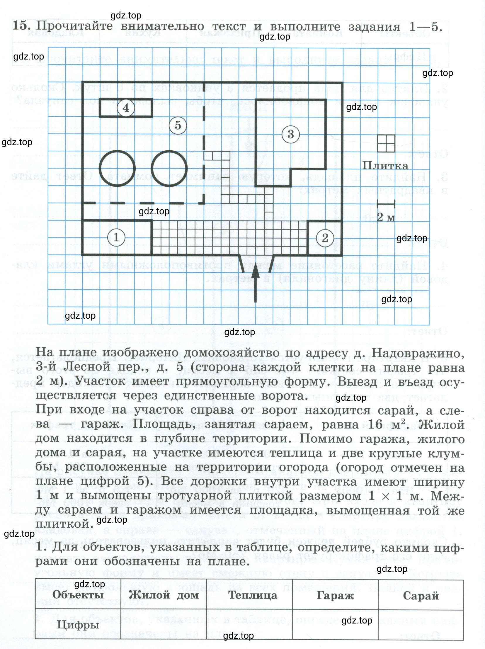 Условие номер 15 (страница 28) гдз по алгебре 9 класс Крайнева, Миндюк, рабочая тетрадь 1 часть