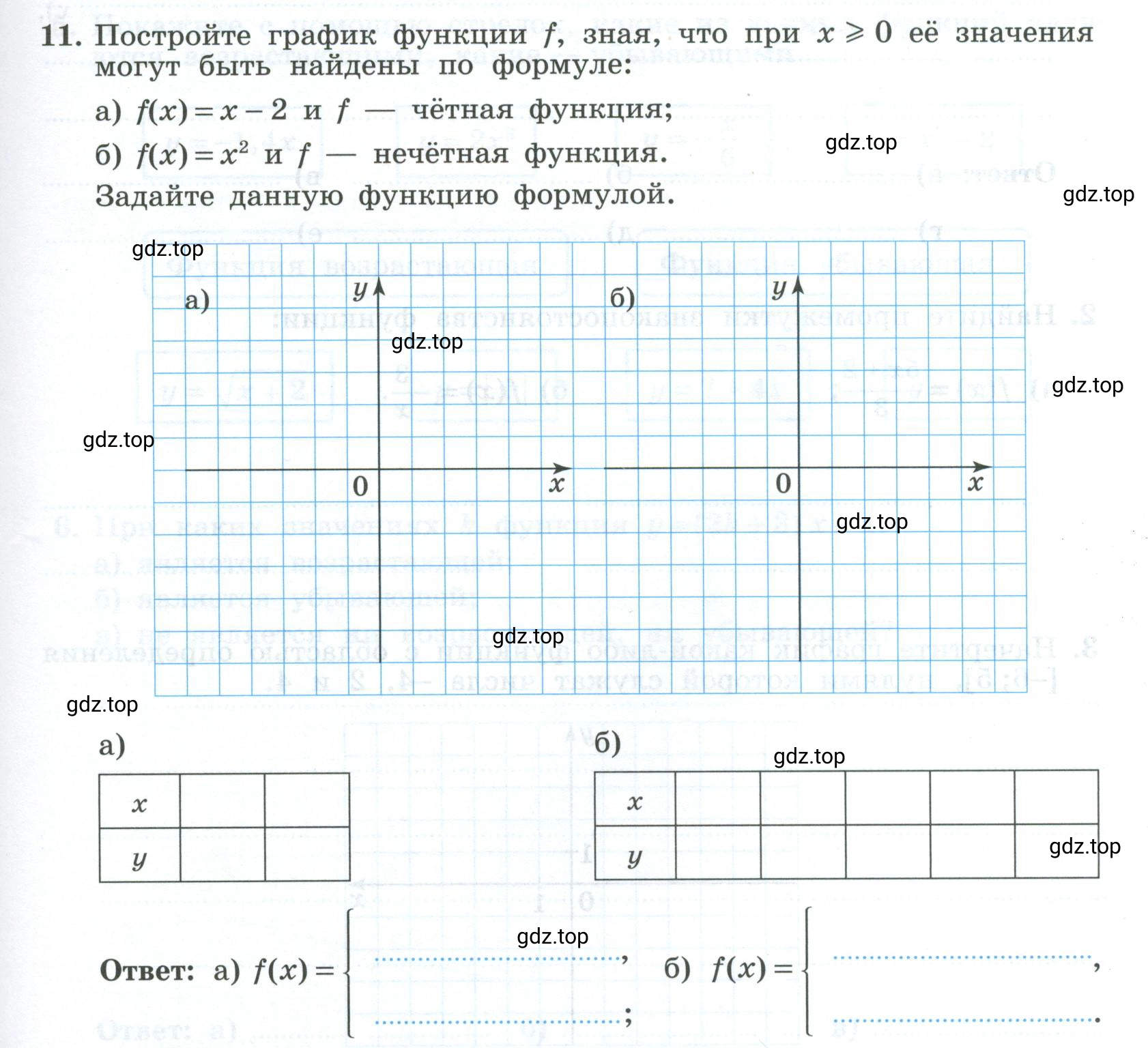 Условие номер 11 (страница 37) гдз по алгебре 9 класс Крайнева, Миндюк, рабочая тетрадь 1 часть