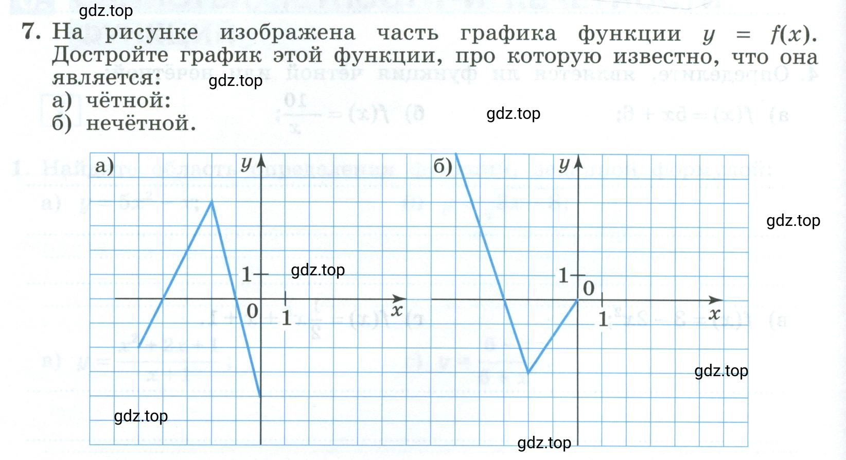 Условие номер 7 (страница 34) гдз по алгебре 9 класс Крайнева, Миндюк, рабочая тетрадь 1 часть