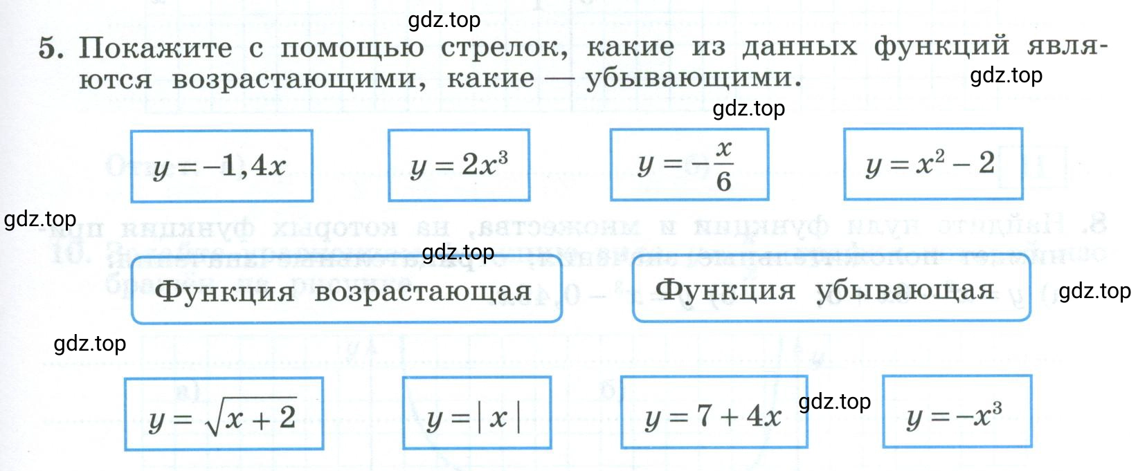 Условие номер 5 (страница 39) гдз по алгебре 9 класс Крайнева, Миндюк, рабочая тетрадь 1 часть