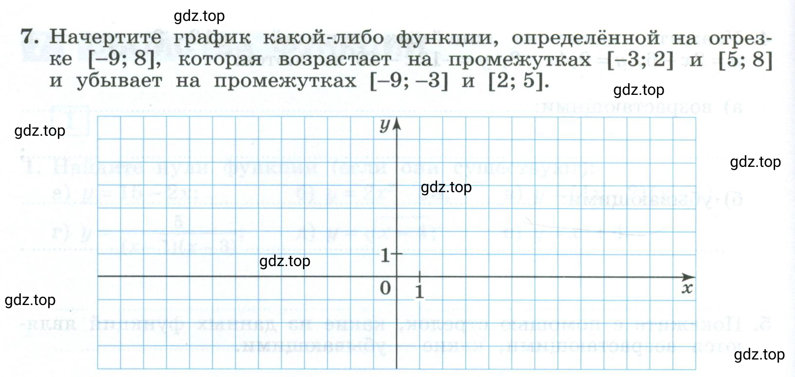 Условие номер 7 (страница 40) гдз по алгебре 9 класс Крайнева, Миндюк, рабочая тетрадь 1 часть