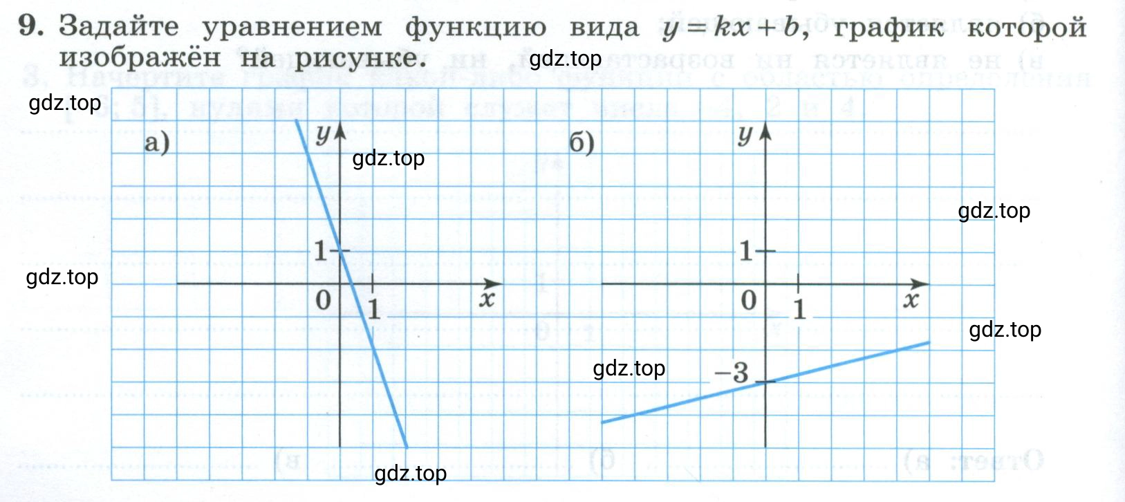 Условие номер 9 (страница 40) гдз по алгебре 9 класс Крайнева, Миндюк, рабочая тетрадь 1 часть