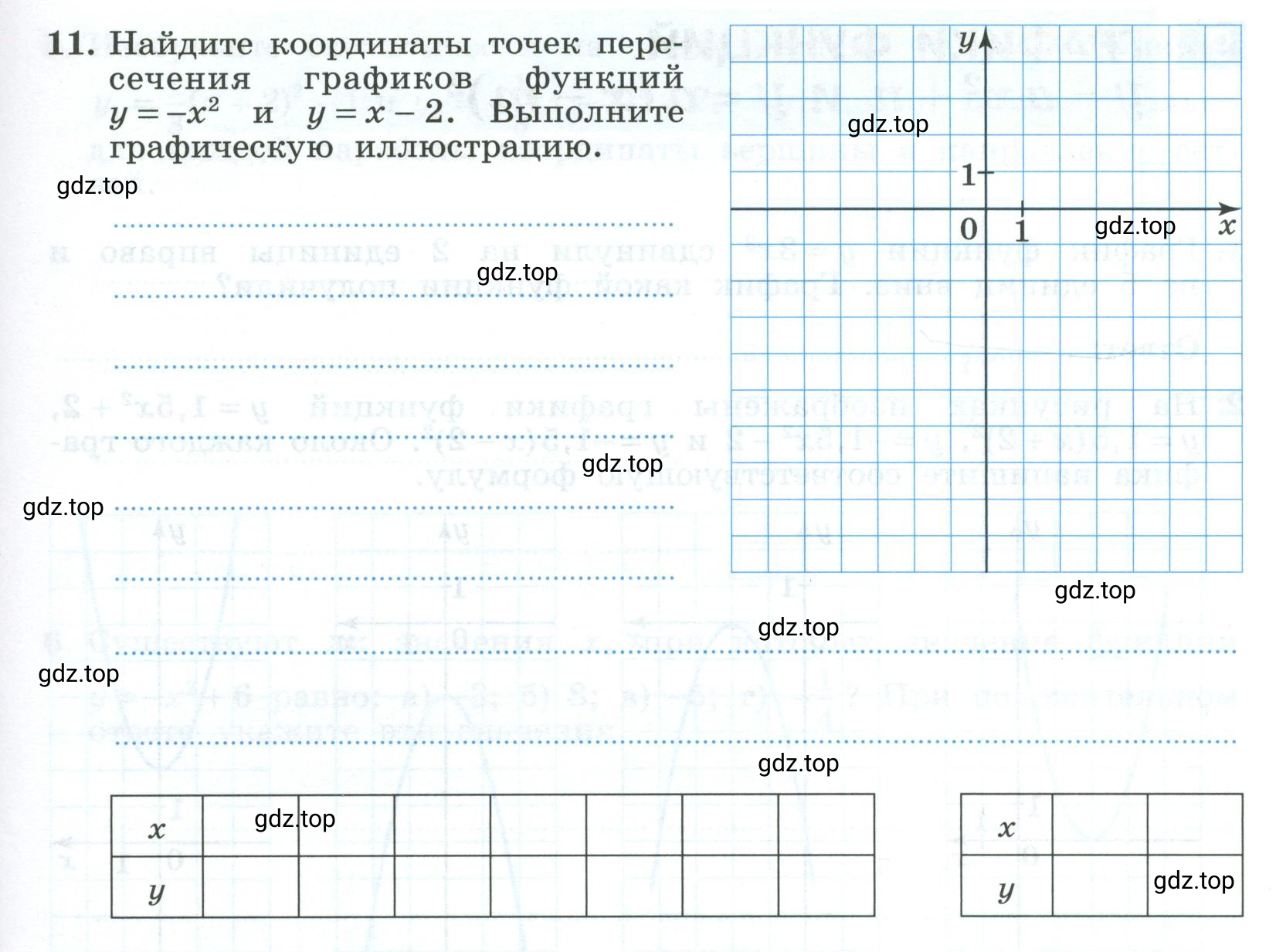 Условие номер 11 (страница 49) гдз по алгебре 9 класс Крайнева, Миндюк, рабочая тетрадь 1 часть