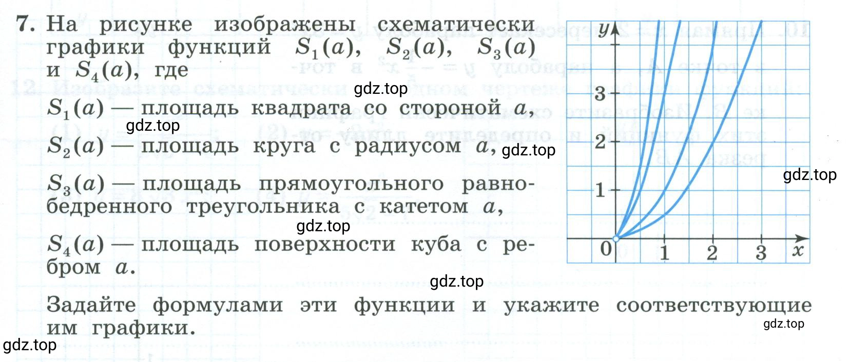 Условие номер 7 (страница 47) гдз по алгебре 9 класс Крайнева, Миндюк, рабочая тетрадь 1 часть