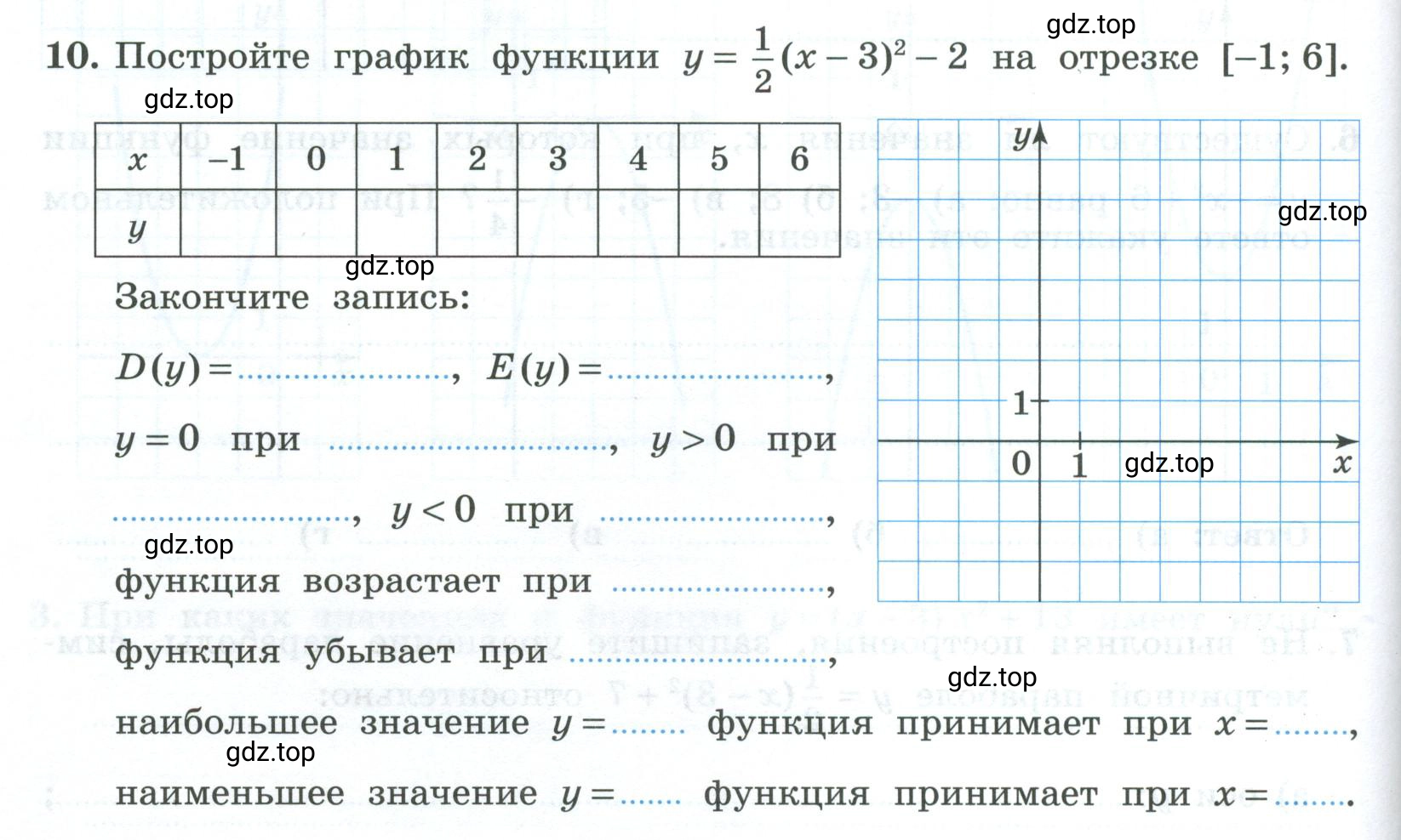 Условие номер 10 (страница 52) гдз по алгебре 9 класс Крайнева, Миндюк, рабочая тетрадь 1 часть