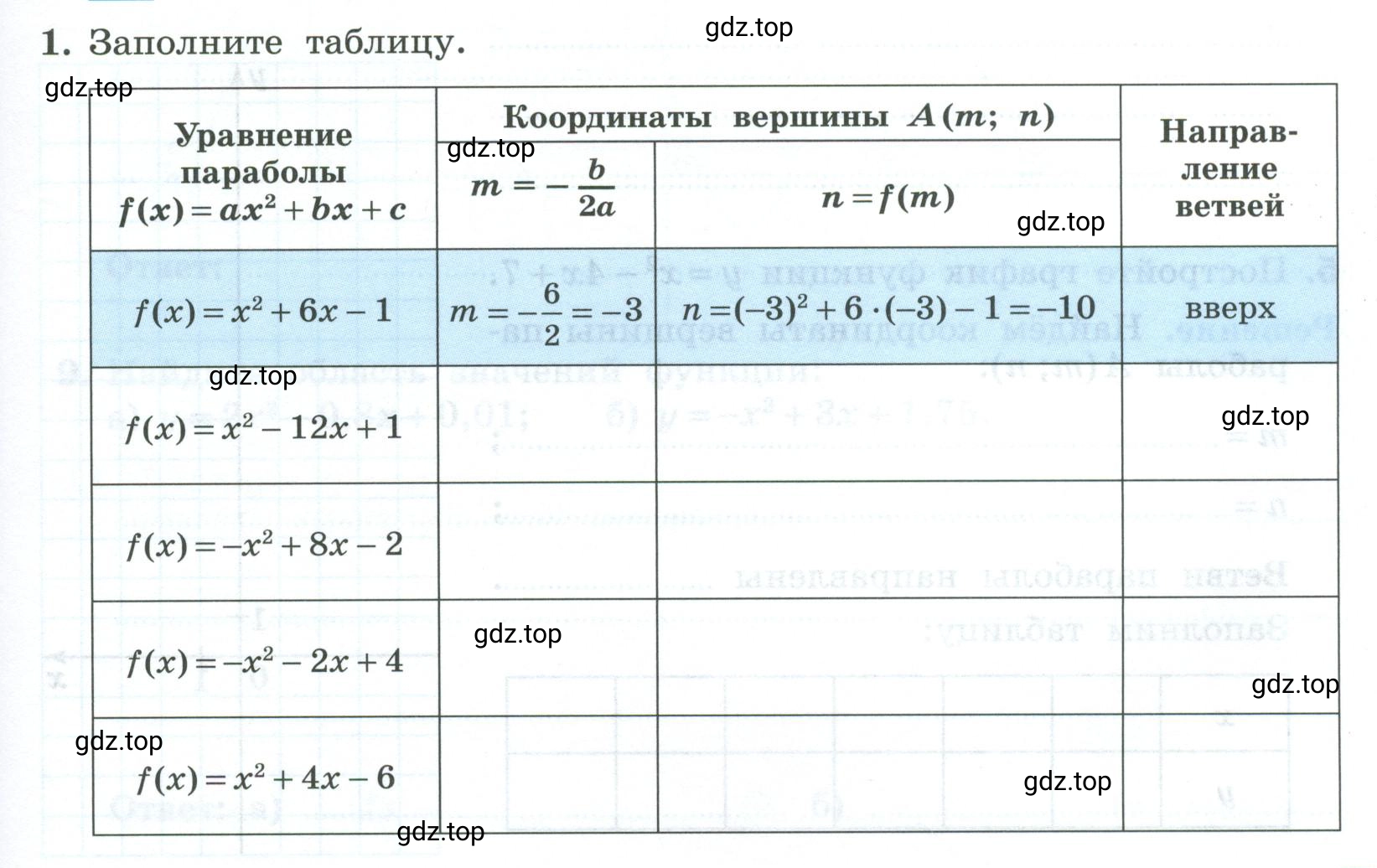 Условие номер 1 (страница 53) гдз по алгебре 9 класс Крайнева, Миндюк, рабочая тетрадь 1 часть