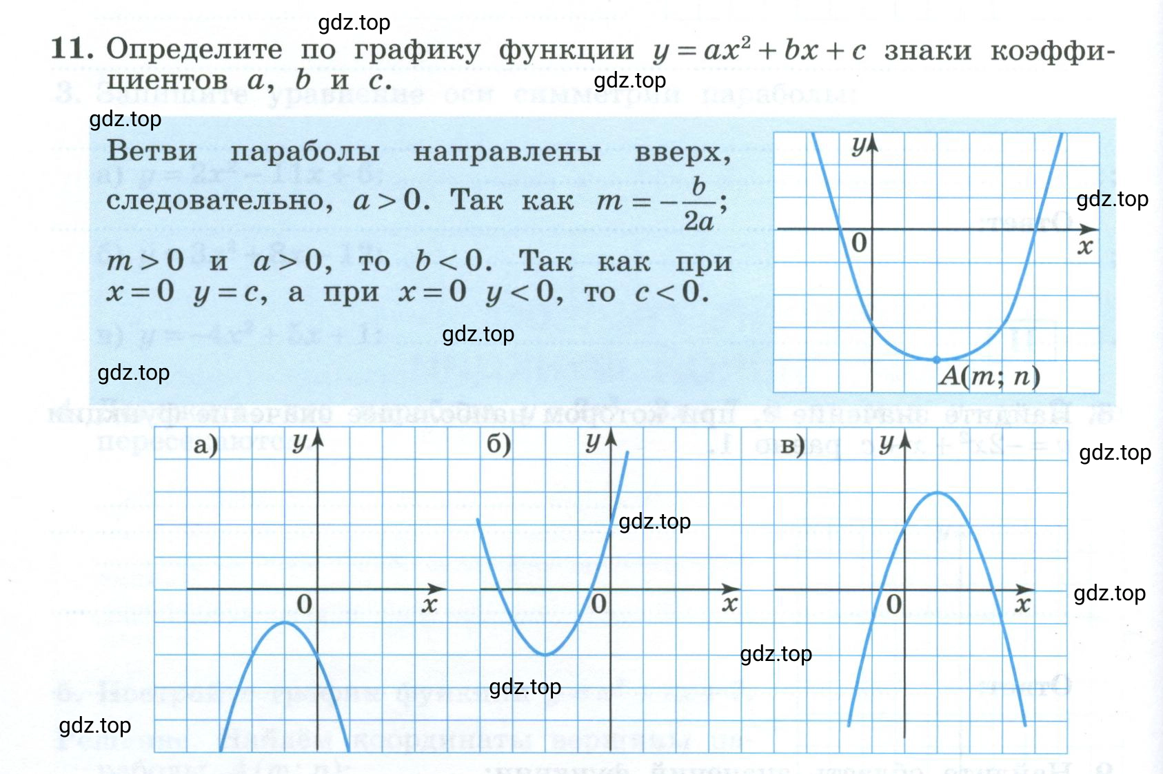 Условие номер 11 (страница 56) гдз по алгебре 9 класс Крайнева, Миндюк, рабочая тетрадь 1 часть