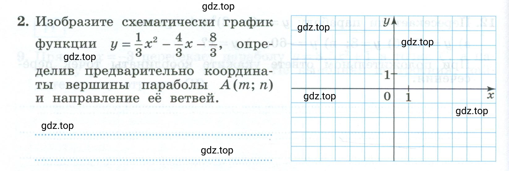 Условие номер 2 (страница 54) гдз по алгебре 9 класс Крайнева, Миндюк, рабочая тетрадь 1 часть