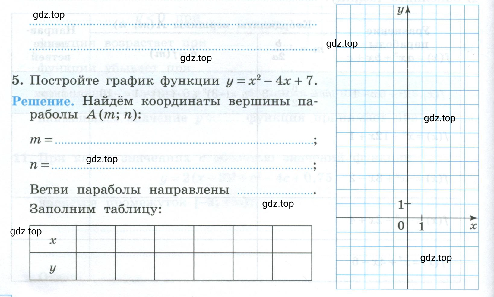 Условие номер 5 (страница 54) гдз по алгебре 9 класс Крайнева, Миндюк, рабочая тетрадь 1 часть