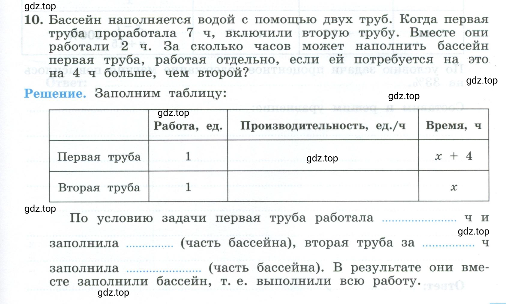 Условие номер 10 (страница 79) гдз по алгебре 9 класс Крайнева, Миндюк, рабочая тетрадь 1 часть