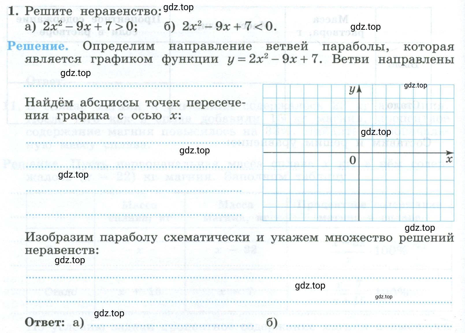 Условие номер 1 (страница 82) гдз по алгебре 9 класс Крайнева, Миндюк, рабочая тетрадь 1 часть