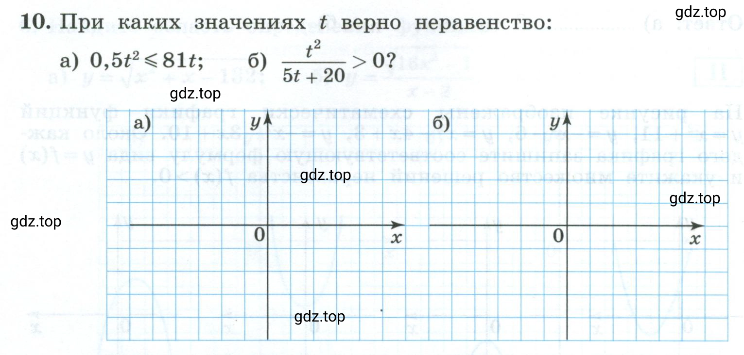 Условие номер 10 (страница 86) гдз по алгебре 9 класс Крайнева, Миндюк, рабочая тетрадь 1 часть