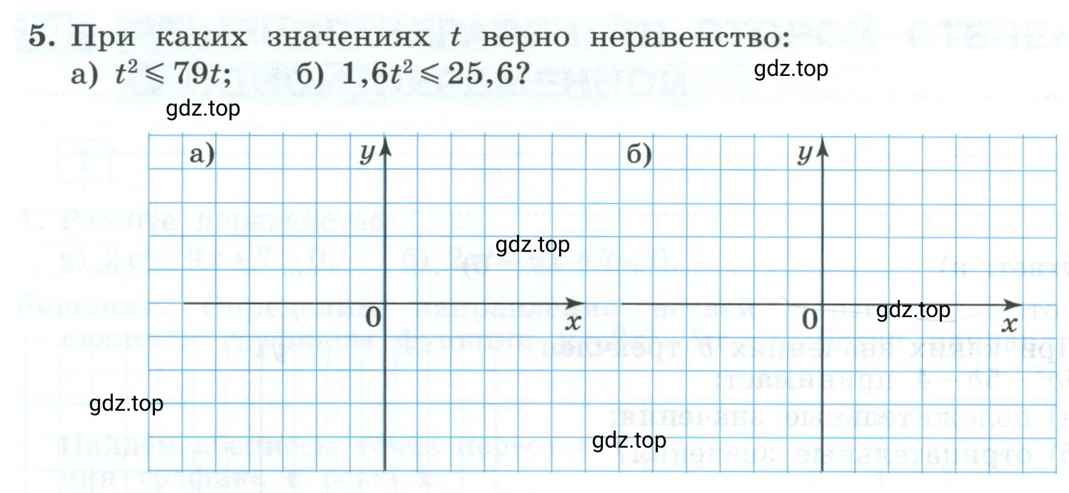 Условие номер 5 (страница 84) гдз по алгебре 9 класс Крайнева, Миндюк, рабочая тетрадь 1 часть