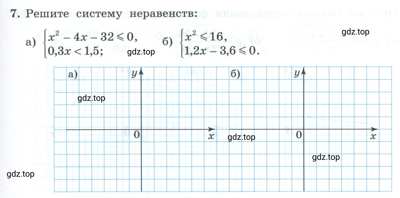 Условие номер 7 (страница 85) гдз по алгебре 9 класс Крайнева, Миндюк, рабочая тетрадь 1 часть