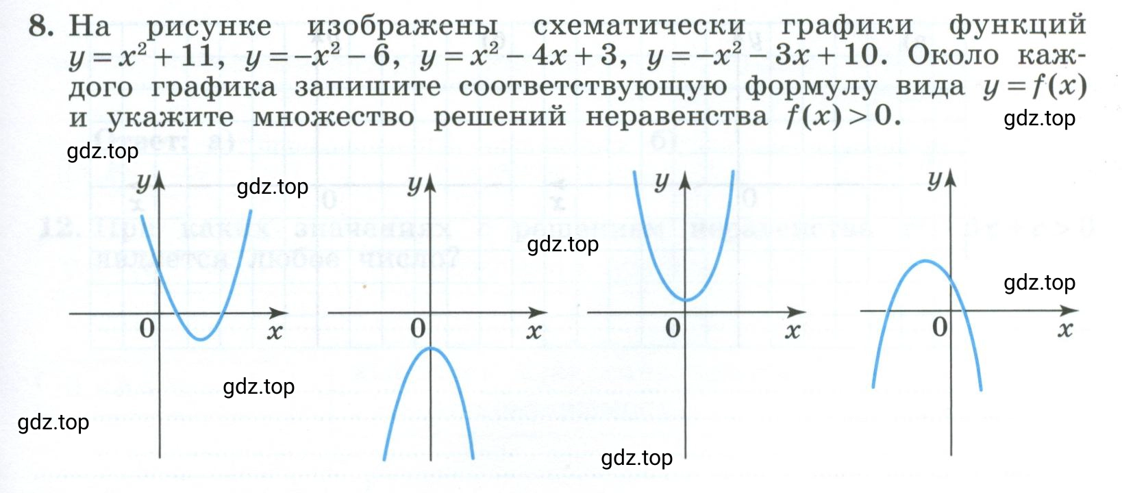 Условие номер 8 (страница 85) гдз по алгебре 9 класс Крайнева, Миндюк, рабочая тетрадь 1 часть